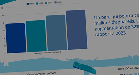 Vers un parc de 10 M d’appareils à bois domestiques en 2035 (VS environ 7,5 M aujourd'hui)...